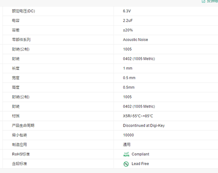 2.2uf貼片電容